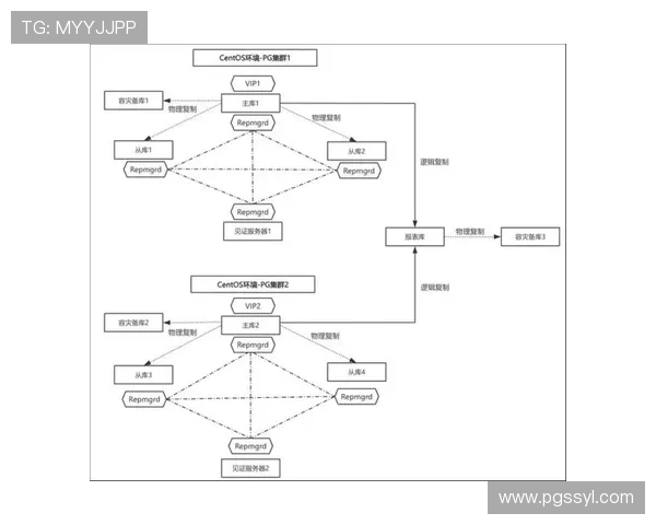 PG娱乐国际站：PG国际站点的注册流程与新手入门指南
