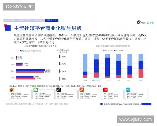 PG电子官方网站人口活跃度提升背后的原因及其对行业的推动作用 PG电子官方网站人口活跃度提升背后的原因及其对行业的推动作用