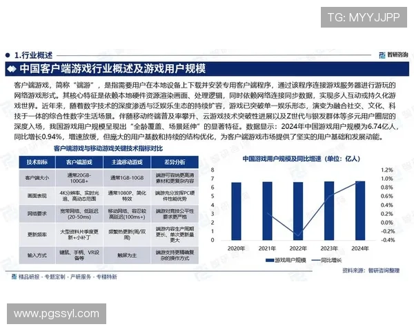 利用PG电子试玩模式提升用户粘性实现游戏内容多样化发展策略分析